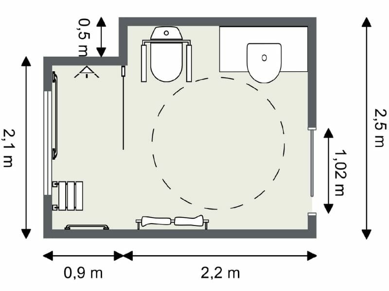 Accessible bathroom floor plan with clear measurements. Includes a walk-in shower (0.9 m wide), a toilet with grab bars, a sink with open space below, and a wide turning circle in the center for wheelchair access. Total bathroom dimensions are 2.5 m by 2.2 m, with an additional 0.5 m recess behind the toilet.