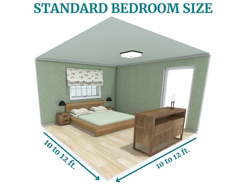 3D-rendered image of a standard-sized bedroom measuring 10 to 12 feet on each side. The room features a double bed with side tables and lamps, a window with bird-patterned blinds, light wood flooring, green walls, and a wooden dresser positioned at the foot of the bed. Text at the top reads “STANDARD BEDROOM SIZE.”