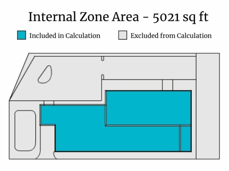 Internal zone area preview showing included and excluded areas, with included space highlighted and total area listed as 5,021 sq ft.