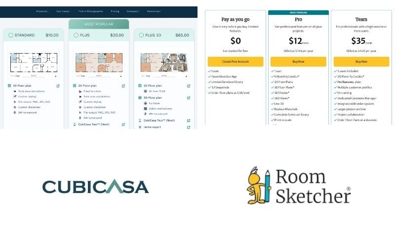Price Comparison Between CubiCasa and RoomSketcher.