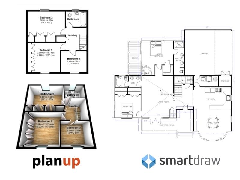 Comparison of PlanUp and SmartDraw floor plans. PlanUp example shows a 2D and 3D layout of three bedrooms, bathroom, and landing. SmartDraw example shows a detailed house plan with master bedroom, garage, kitchen, dining room, and living areas.