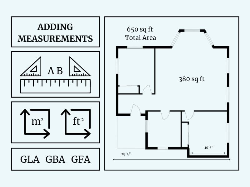 Diagram showing how to add measurements to a floor plan, with total area, room sizes, scale in feet and meters, and GLA, GBA, GFA labels.