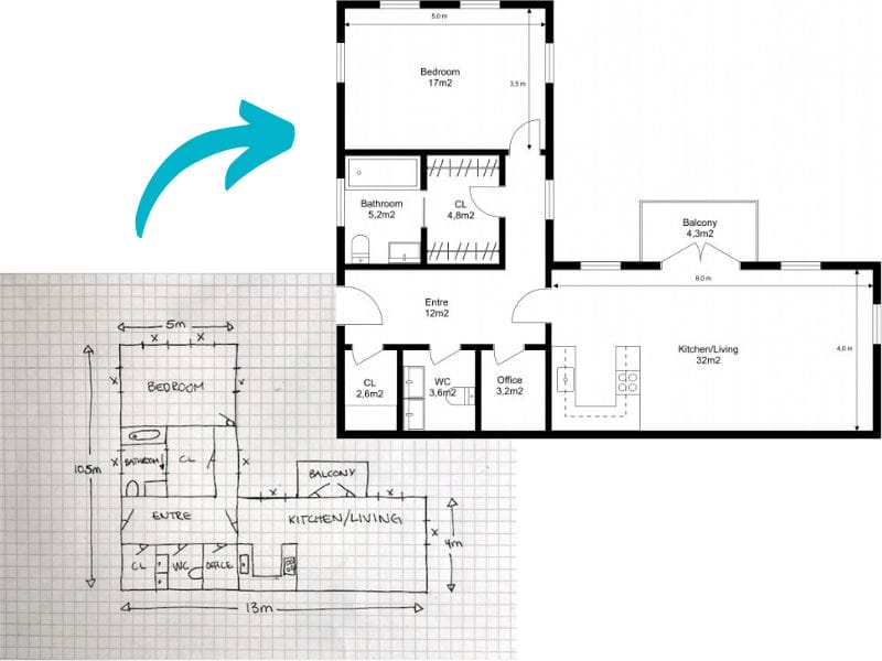 A hand-drawn floor plan sketch on graph paper is shown transforming into a polished digital floor plan using the RoomSketcher app. The sketch includes labeled rooms and measurements, while the digital version displays the same layout with clean lines, room names, and area measurements in square meters. A blue arrow points from the sketch to the digital plan, highlighting the transformation.