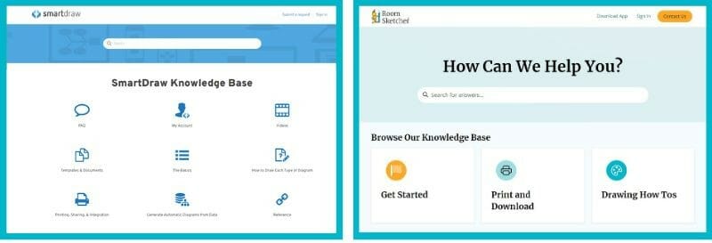 Comparison of SmartDraw and RoomSketcher support pages. SmartDraw’s knowledge base shows icons and text links, while RoomSketcher’s help center highlights categories such as Get Started, Print and Download, and Drawing How Tos.
