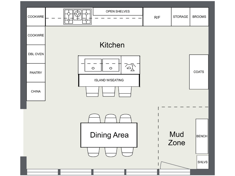 Black-and-white 2D floor plan of a kitchen and dining area with a connected mud zone. The kitchen includes upper open shelves, a sink, stove, double oven, refrigerator (R/F), and ample storage labeled as “Cookware,” “Pantry,” “China,” and “Brooms.” A central island with seating for three sits in the middle. The dining area features a table with six chairs. Adjacent to the kitchen is a mud zone with labeled sections for coats, a bench, shelves (SHLVS), and a separate entryway.